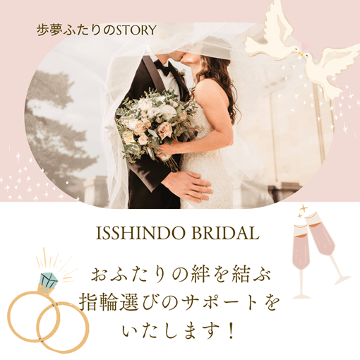 ISSHINDO