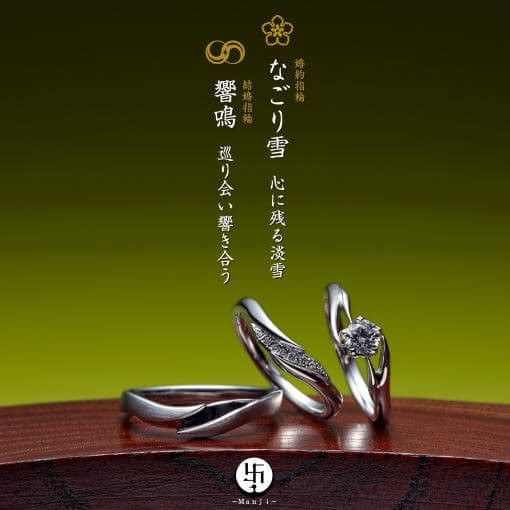 萬時　セットリング