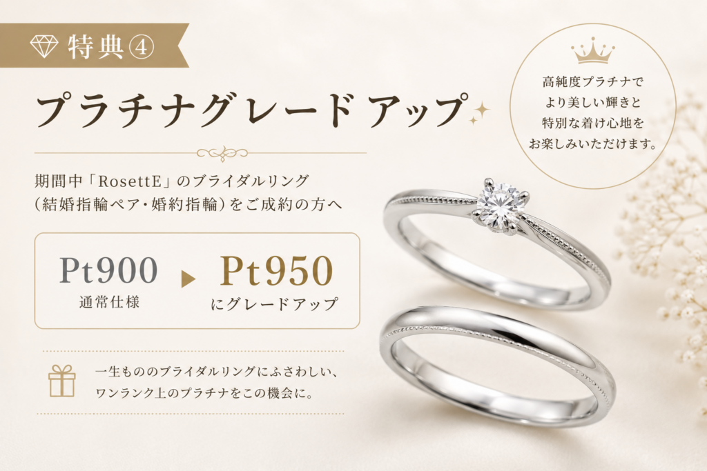 ロゼットプラチナグレードアップキャンペーン